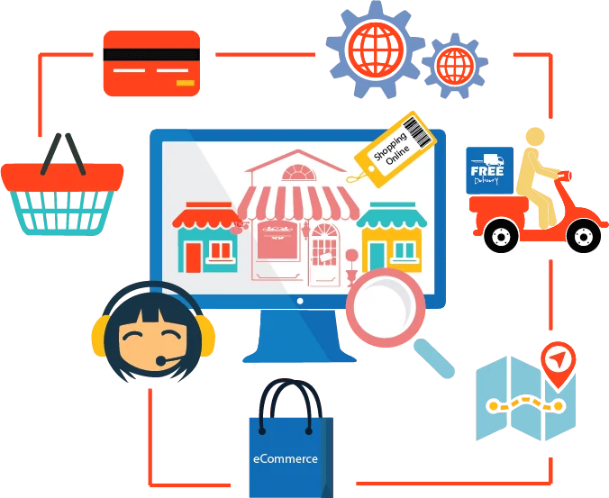 web codeage creare site de prezentare